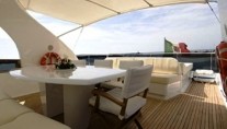 Inclination Top Deck